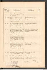 k.k. naturhistorisches Hofmuseum, Protokollbuch Intendanzakten 1888, Seite 51